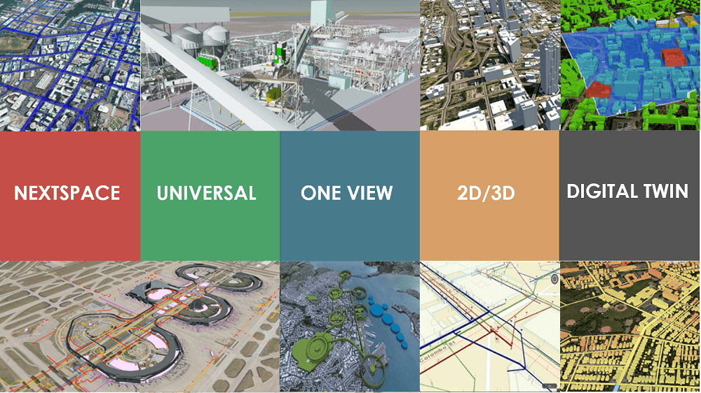 Digital twin from GIS and BIM