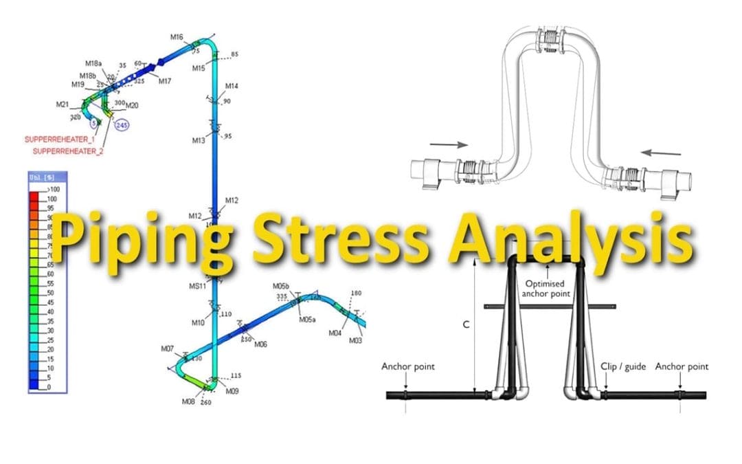 What is piping stress analysis ?
